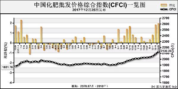 2024年12月21日 第5页