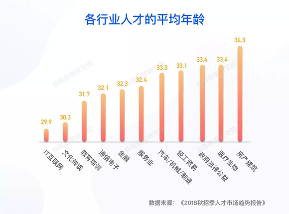 大理司机招聘最新信息,大理司机招聘最新信息，行业趋势与求职指南