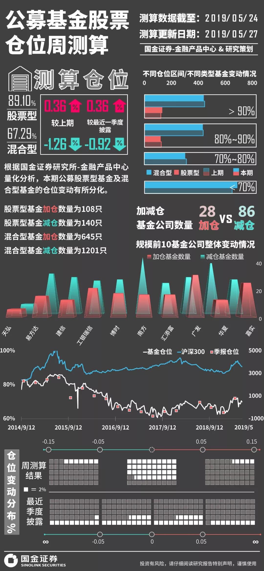 2024年12月22日 第47页