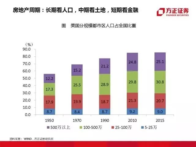 顺义房价2022最新价格,顺义房价2022最新价格分析与展望