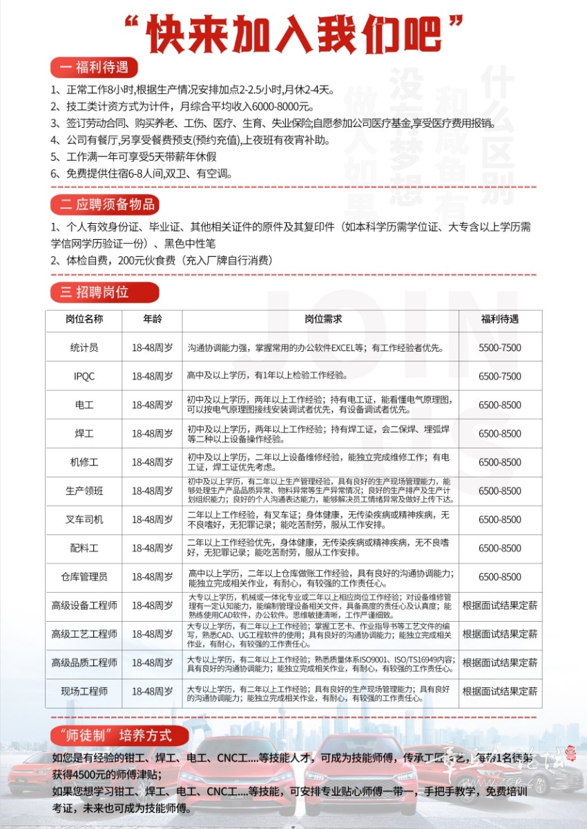 户县比亚迪的最新招聘,户县比亚迪最新招聘动态深度解析