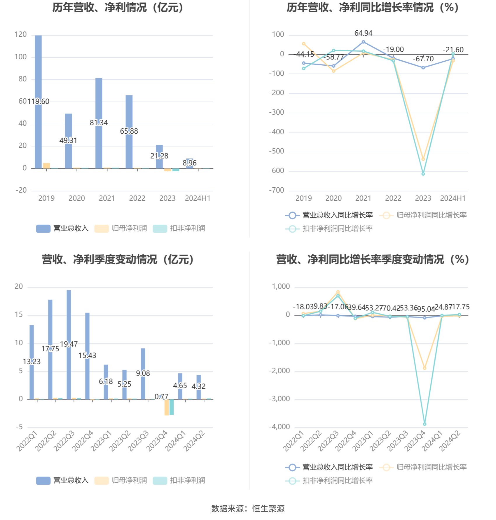 澳门六和彩资料查询2024年免费查询01-32期,澳门六和彩资料查询与免费查询的警示，远离赌博犯罪