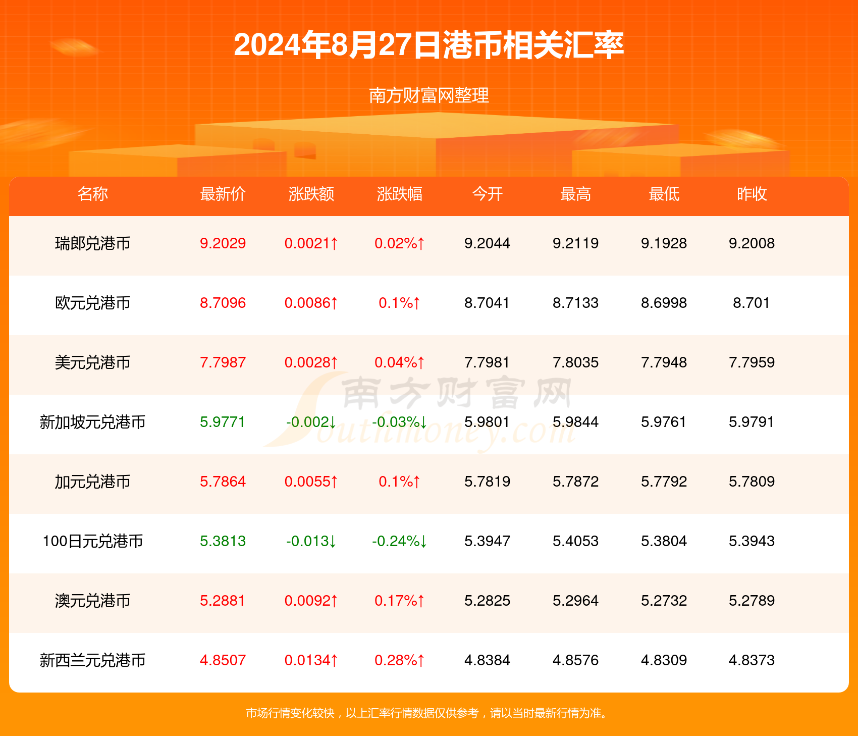 2024年12月23日 第8页