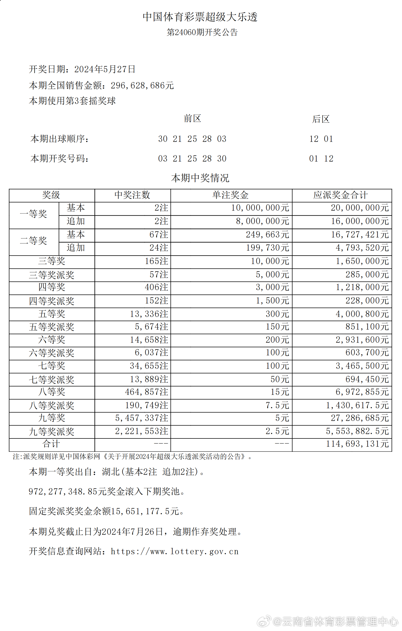 2024年新澳开奖结果,揭秘2024年新澳开奖结果，数据与影响深度解析