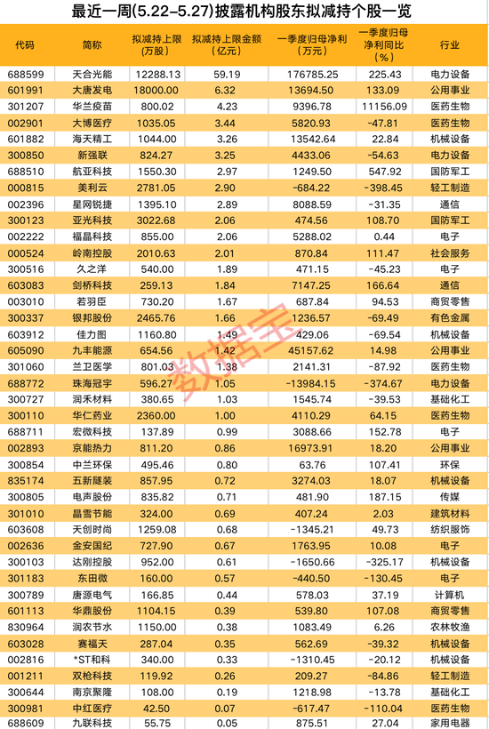 黄大仙8码大公开资料,黄大仙8码大公开资料揭秘与探讨