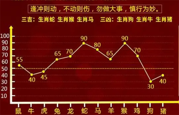 大三巴一肖一码100百中,大三巴一肖一码，揭秘背后的犯罪问题