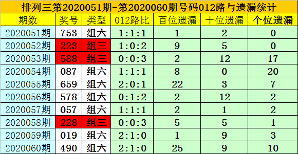 澳门最准的一码一码100准,澳门最准的一码一码，揭示真相与警示公众