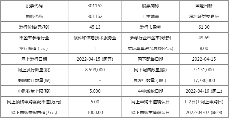 2024新奥今晚开什么资料,揭秘新奥集团，2024年今晚资料解析