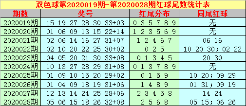 澳门一码一码1000%中奖,澳门一码一码100%中奖，揭示背后的真相与风险警示