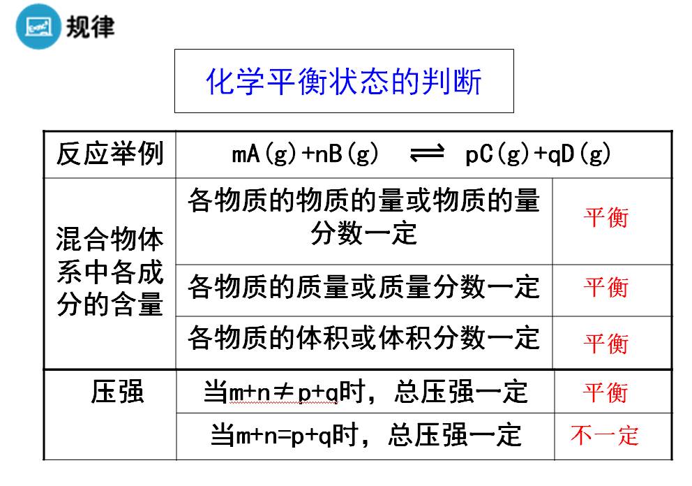 二四六期期更新资料大全,二四六期期更新资料大全，深度内容与全面解读