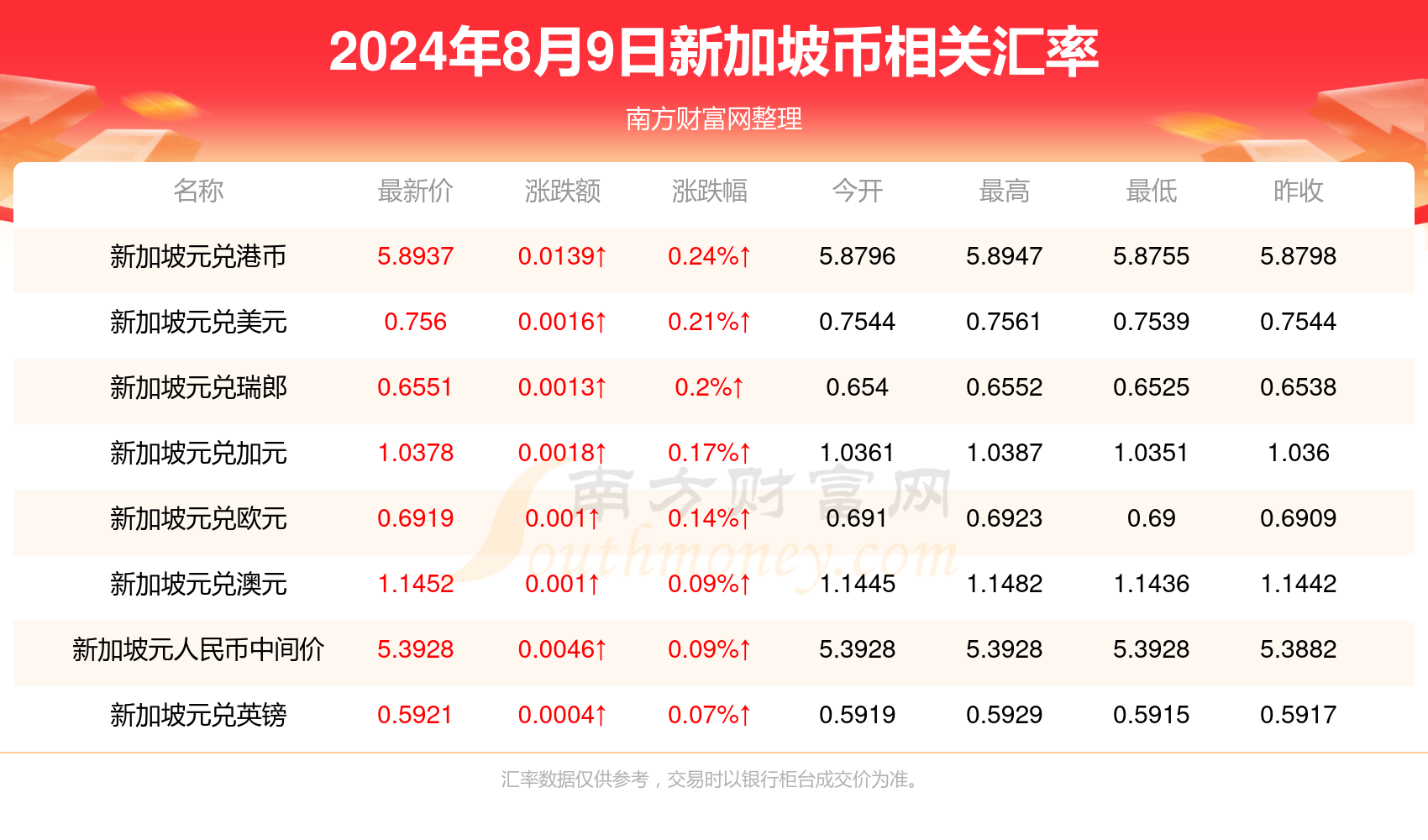 攀龙附凤_1