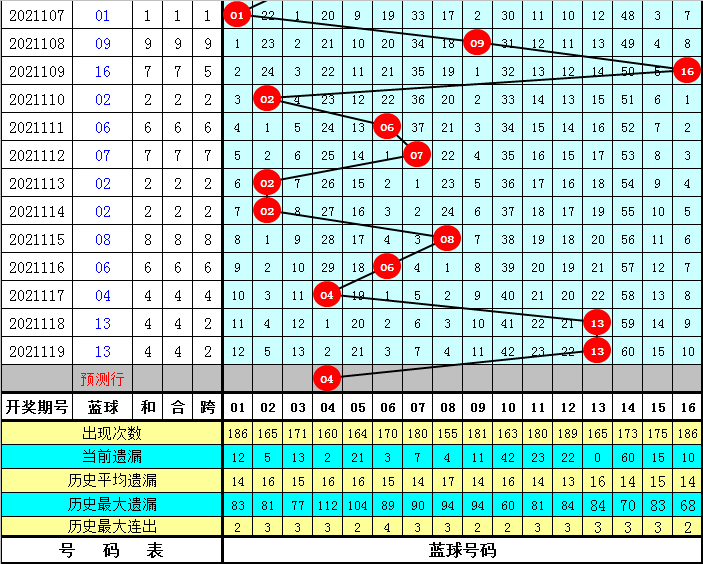 澳门六6合开奖大全,澳门六6合开奖大全，揭秘彩票背后的故事与技巧