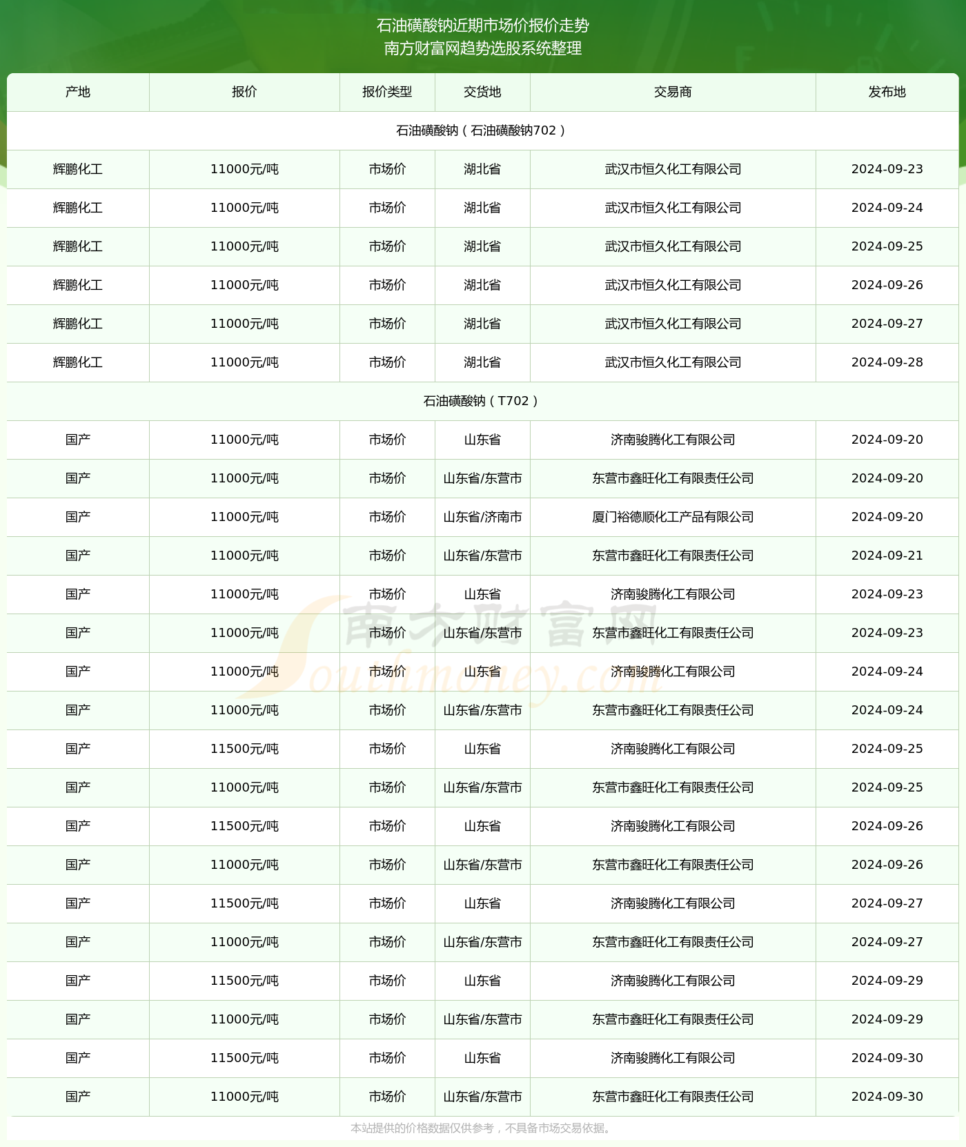 香港2024开奖日期表,香港2024年开奖日期表及其背后的故事