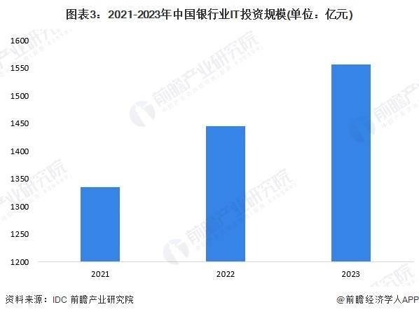 2024年澳门天天好彩资料,关于澳门博彩业的发展与未来趋势分析的文章