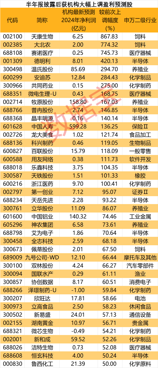 2024今晚新澳开奖号码,新澳开奖号码预测与探索，今晚2024的无限可能