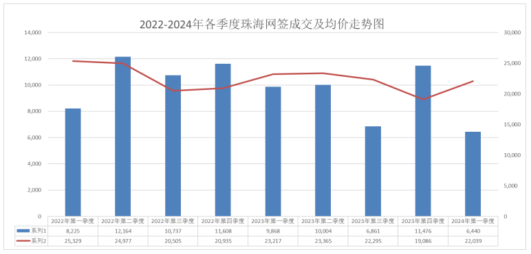 心猿意马