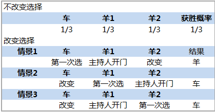 2024新澳今晚开奖号码139,探索未来幸运之门，2024新澳今晚开奖号码139