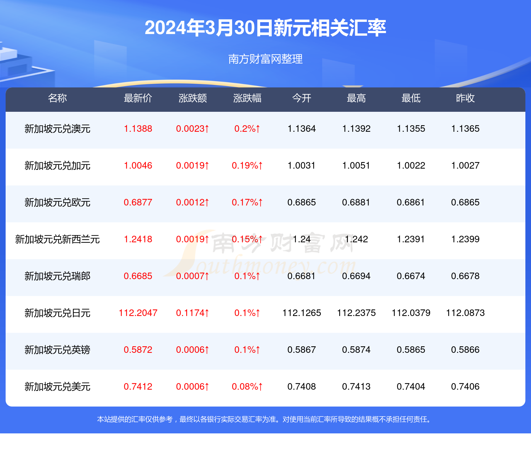 2024新澳历史开奖记录香港开,探索新澳历史开奖记录与香港开彩的独特魅力