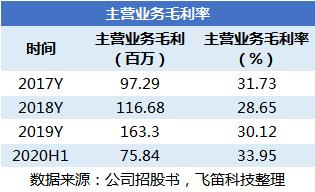 2024年澳门特马今晚开码,澳门特马今晚开码——探索未来的幸运之门