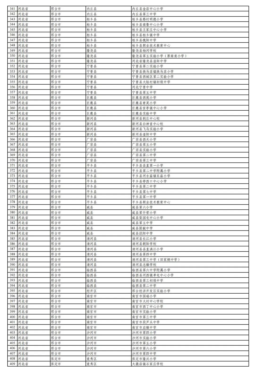 资讯 第26页