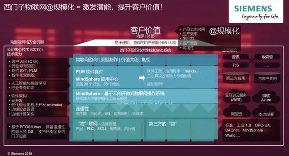 77778888管家婆必开一肖,探索神秘的数字组合，7777与8888管家婆的生肖预测之道