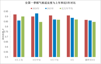 2024年港彩开奖结果,预测与分析，2024年港彩开奖结果展望