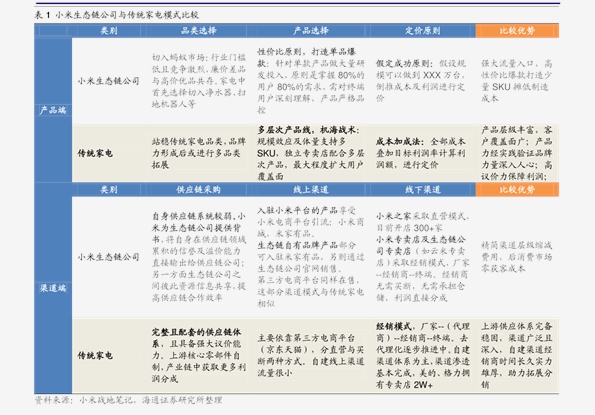 2024年12月30日 第12页