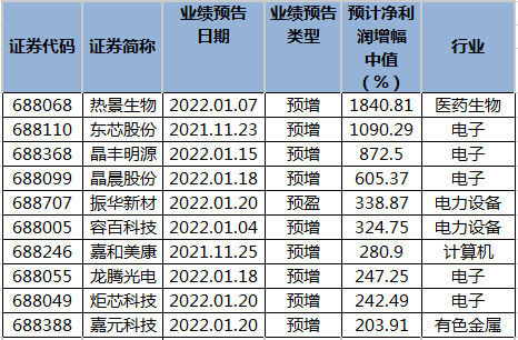 最准一肖一.100%准,揭秘最准一肖一，探寻预测真相，揭秘百分之百准确之迷