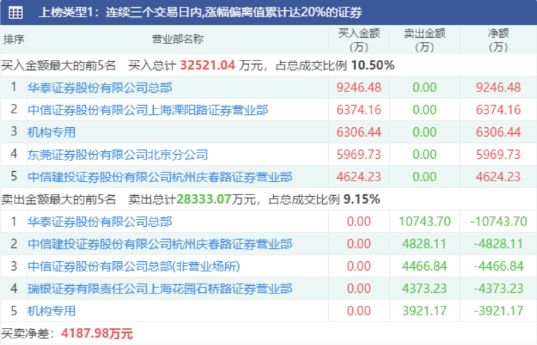 企业文化 第42页