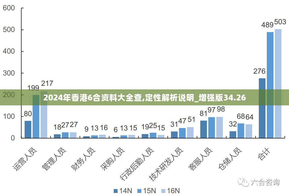 2024新澳资料免费精准,揭秘2024新澳资料免费精准的秘密