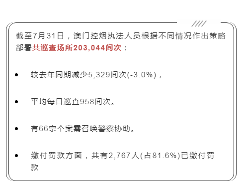 精准一码免费公开澳门,精准一码免费公开澳门，违法犯罪问题探讨