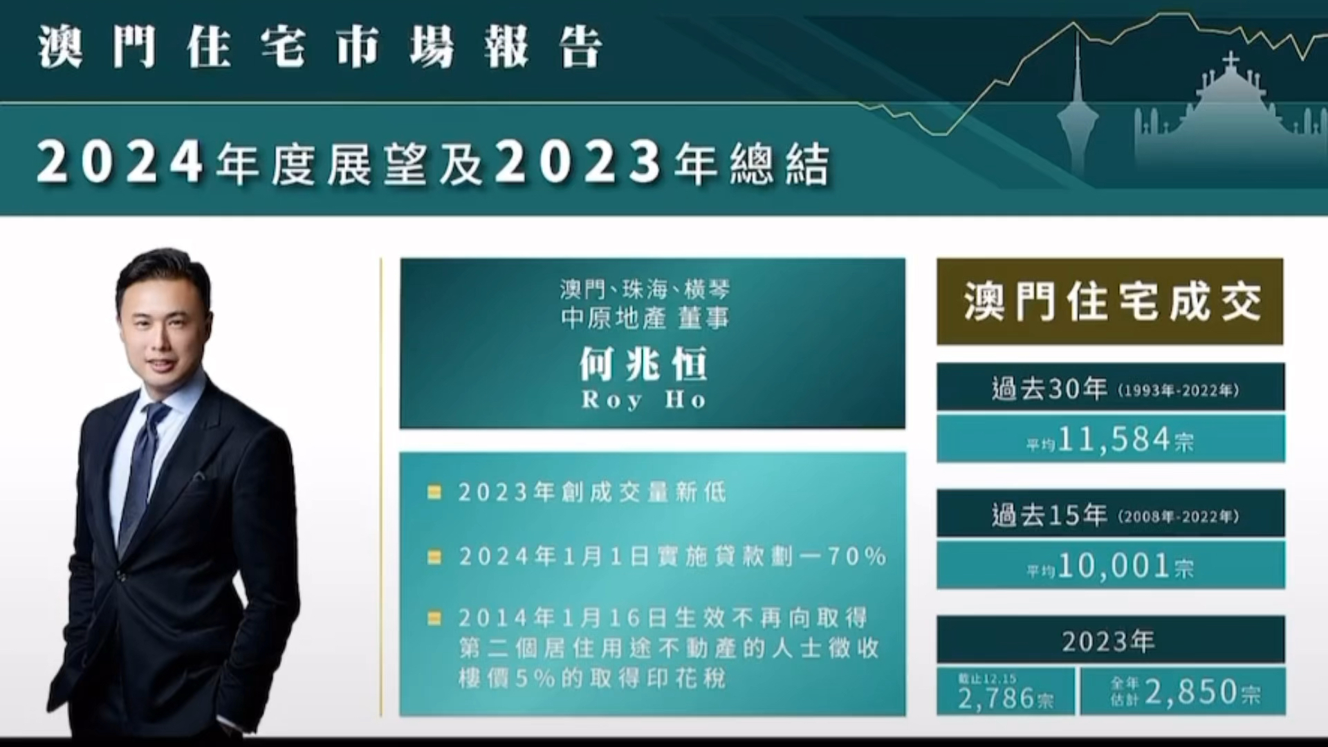 澳门传真资料查询2024年,澳门传真资料查询与未来展望，聚焦澳门传真资料查询在2024年的发展趋势