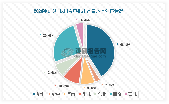 跑狗图2024年今期,跑狗图2024年今期，预测、分析与展望