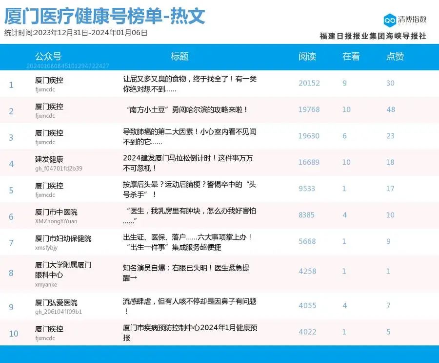 新澳门开奖号码2024年开奖记录查询,新澳门开奖号码2024年开奖记录查询，探索与解析