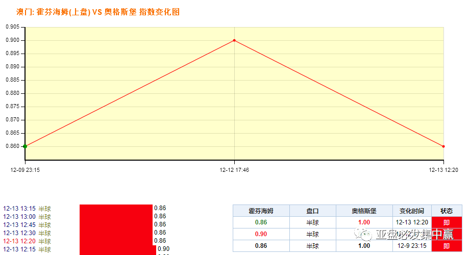 澳门一码一码100准确AO7版,澳门一码一码，揭秘AO7版背后的真相与风险警示