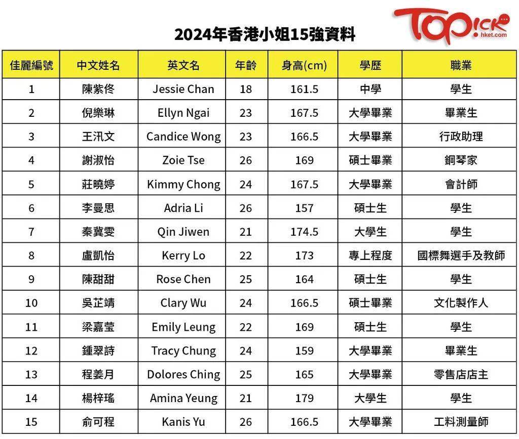 2024年香港内部资料最准,揭秘2024年香港内部资料最准，深度洞察与前瞻性预测