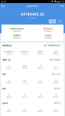 7777888888管家精准管家婆免费,揭秘精准管家婆，7777888888的神秘面纱与免费服务体验