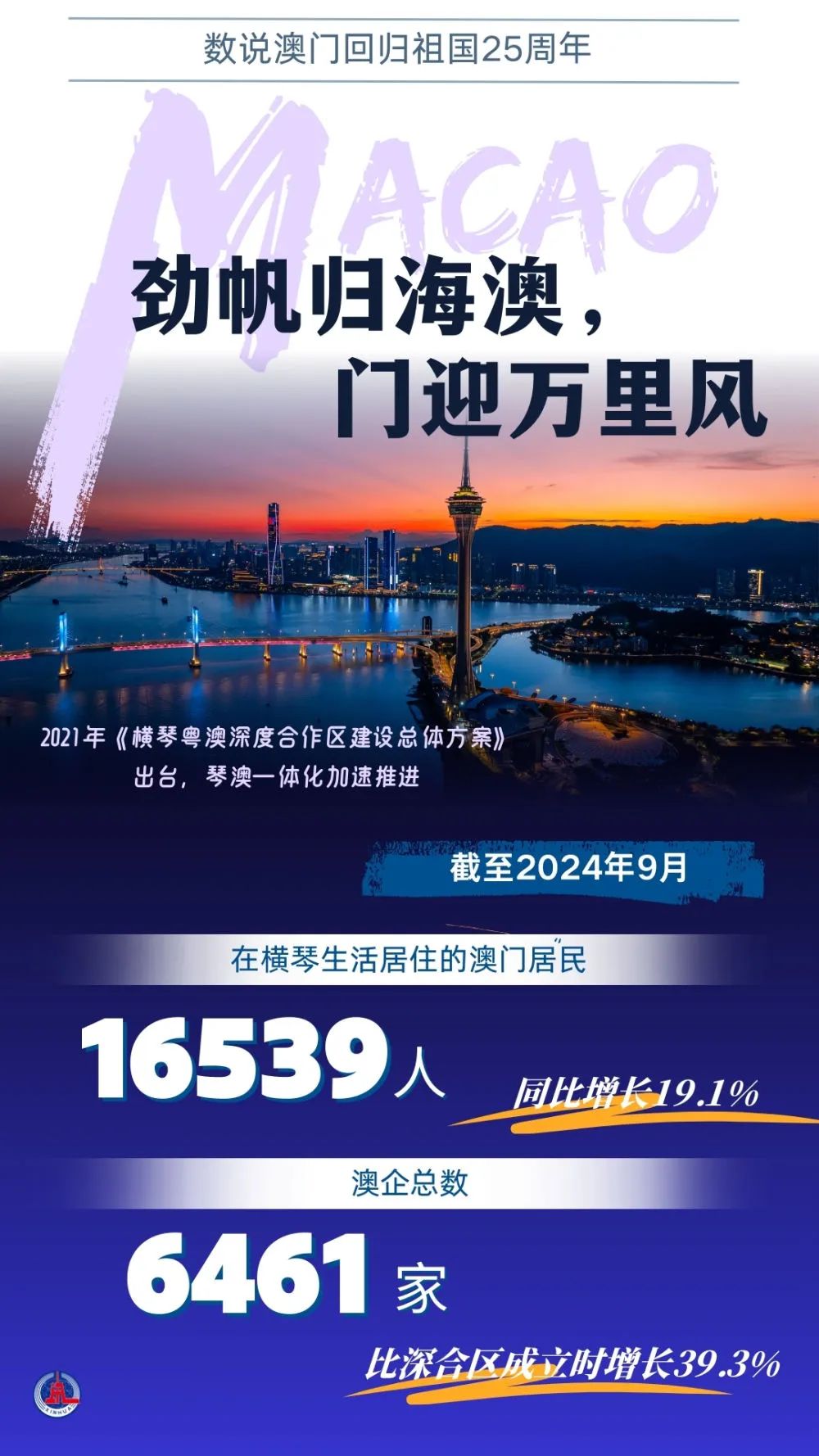 2024澳门资料正版大全,澳门正版资料大全，探索2024年澳门的新机遇与挑战