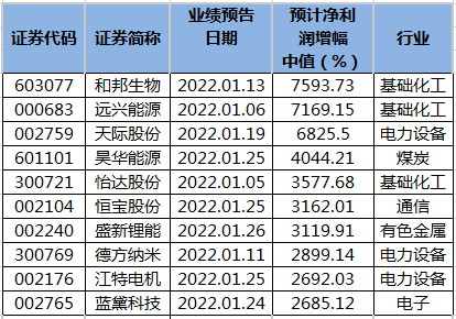 澳门平特一肖100%准资优势,澳门平特一肖的预测与优势，一个犯罪现象的剖析