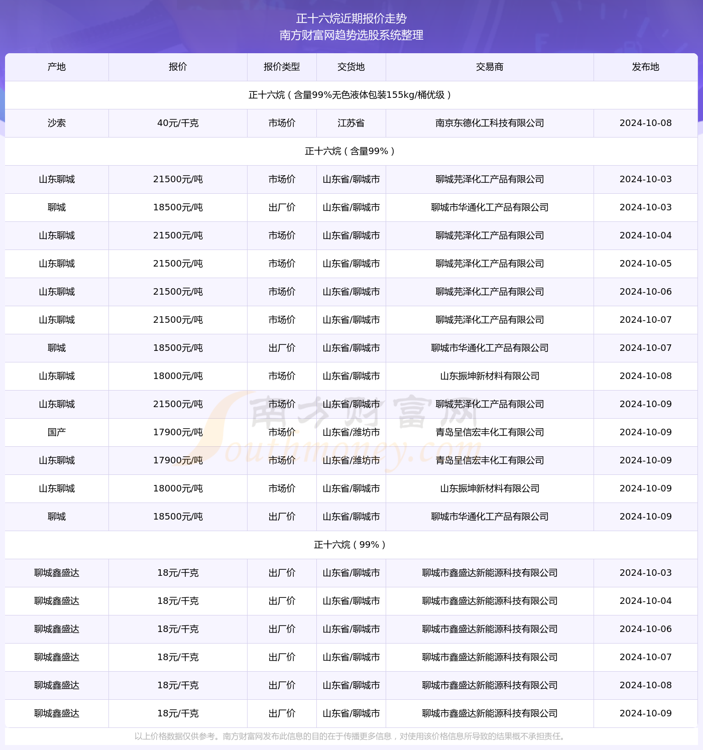 2024年新澳门开奖结果查询,2024年新澳门开奖结果查询，探索彩票的魅力和挑战