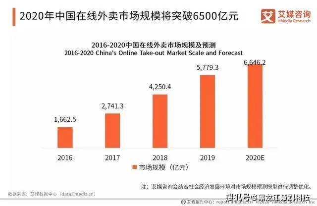 2024年澳彩免费公开资料,揭秘澳彩，免费公开资料的未来展望（2024年）