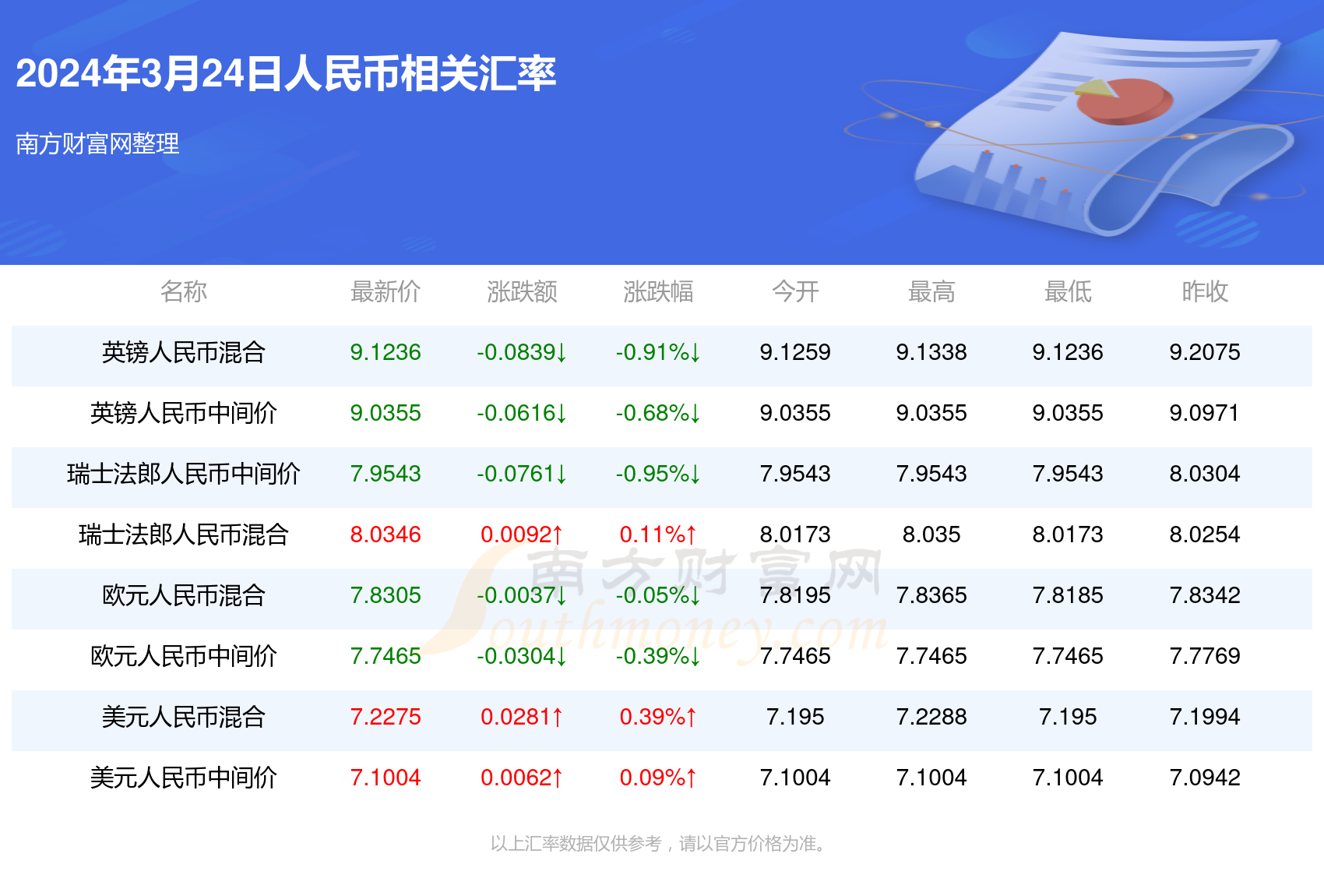 新澳门天天彩2024年全年资料,关于新澳门天天彩2024年全年资料的探讨——揭示违法犯罪的真面目