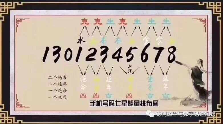 7777788888王中王传真,探究数字组合背后的故事，王中王传真与神秘的数字组合7777788888