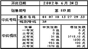 2023年澳门特马今晚开码,澳门彩票特马开码，探索未来的幸运之门（2023年今晚开码分析）