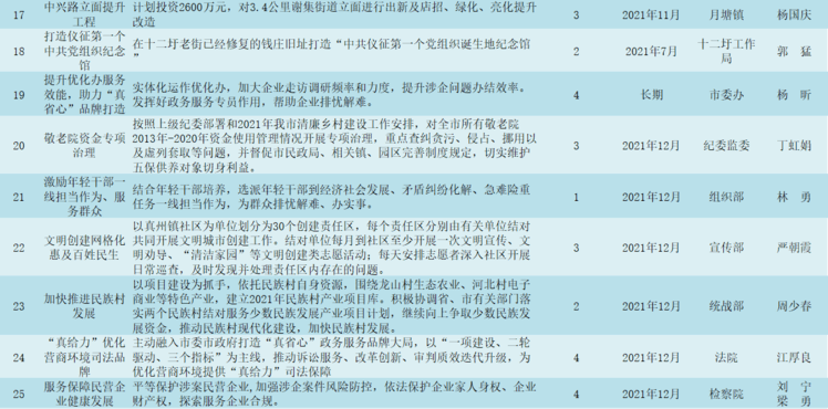 2024新奥精准正版资料,2024新奥精准正版资料大全,关于新奥精准正版资料与新奥精准正版资料大全的探讨