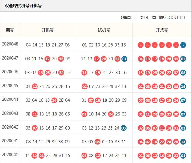 2024今晚澳门开什么号码,2024今晚澳门开什么号码——探索随机性与理性的交汇点