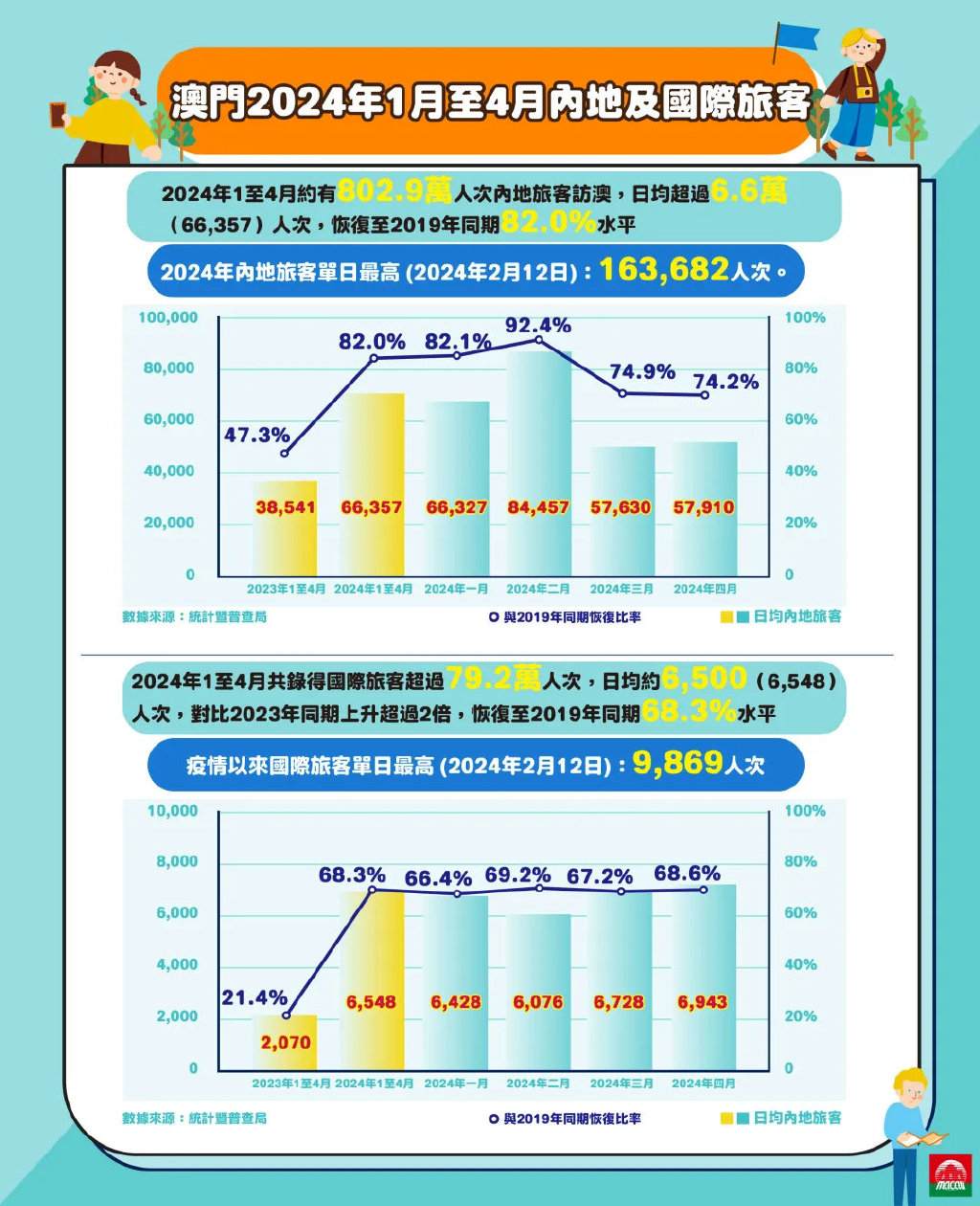 2024新澳门正版免费,探索新澳门正版免费资源，未来的机遇与挑战