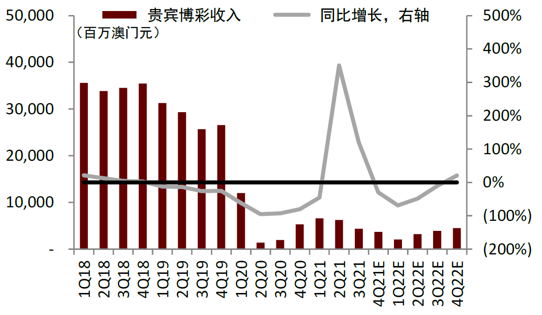 2024年澳门天天彩免费大全,澳门天天彩免费大全——探索未来的彩票世界（2024年展望）