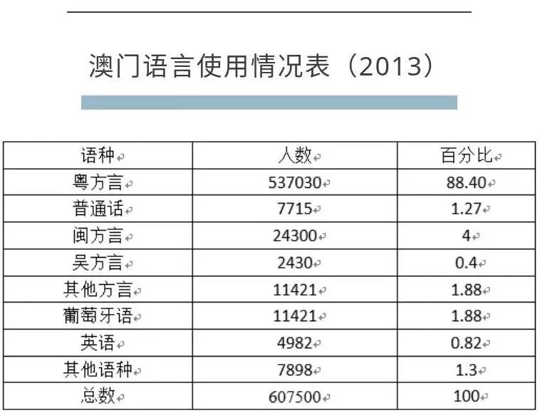 澳门正版资料一玄武,澳门正版资料一玄武，历史、文化及其重要性