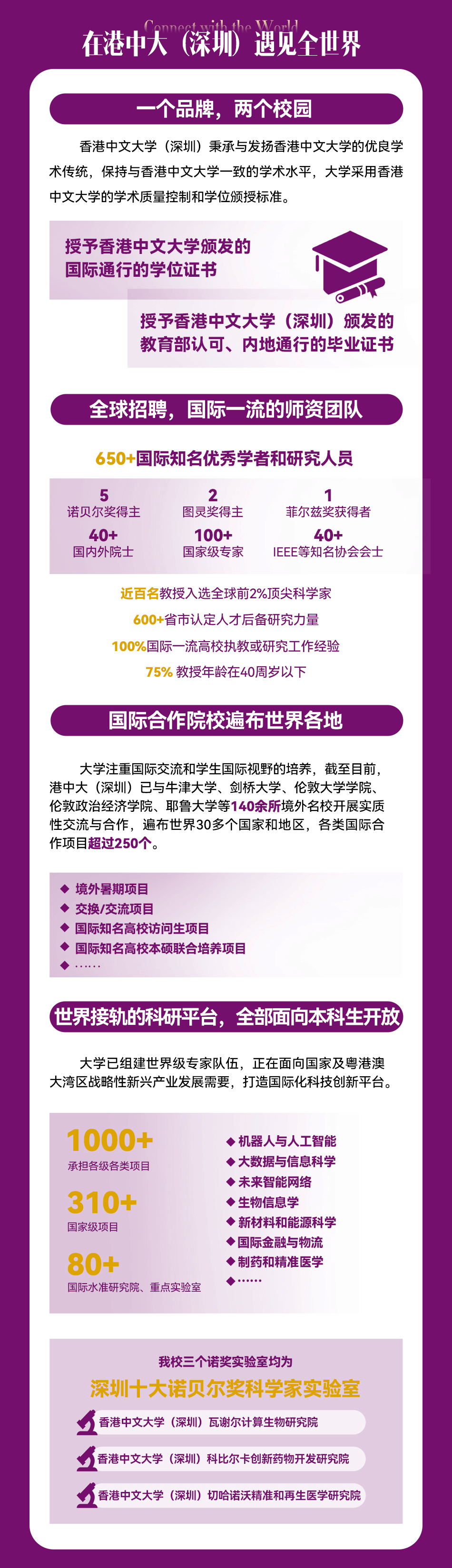 2024香港资料免费大全最新版下载,探索香港，最新资料免费大全下载指南